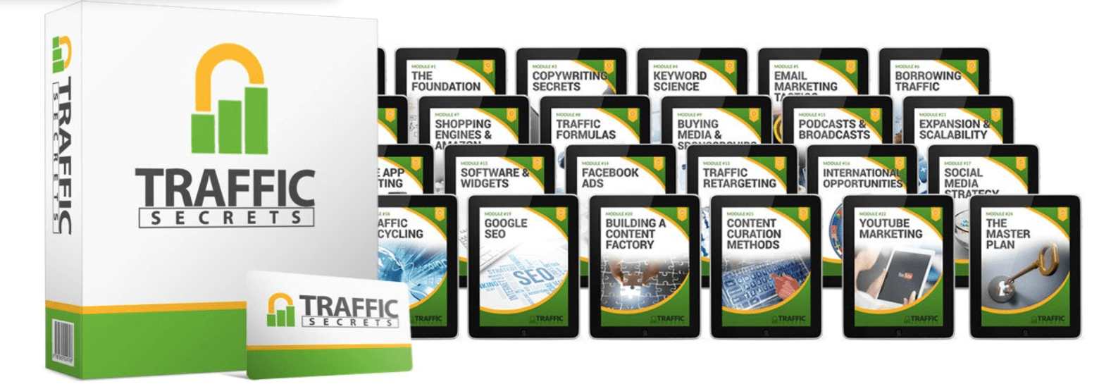 traffic secrets by clickfunnels